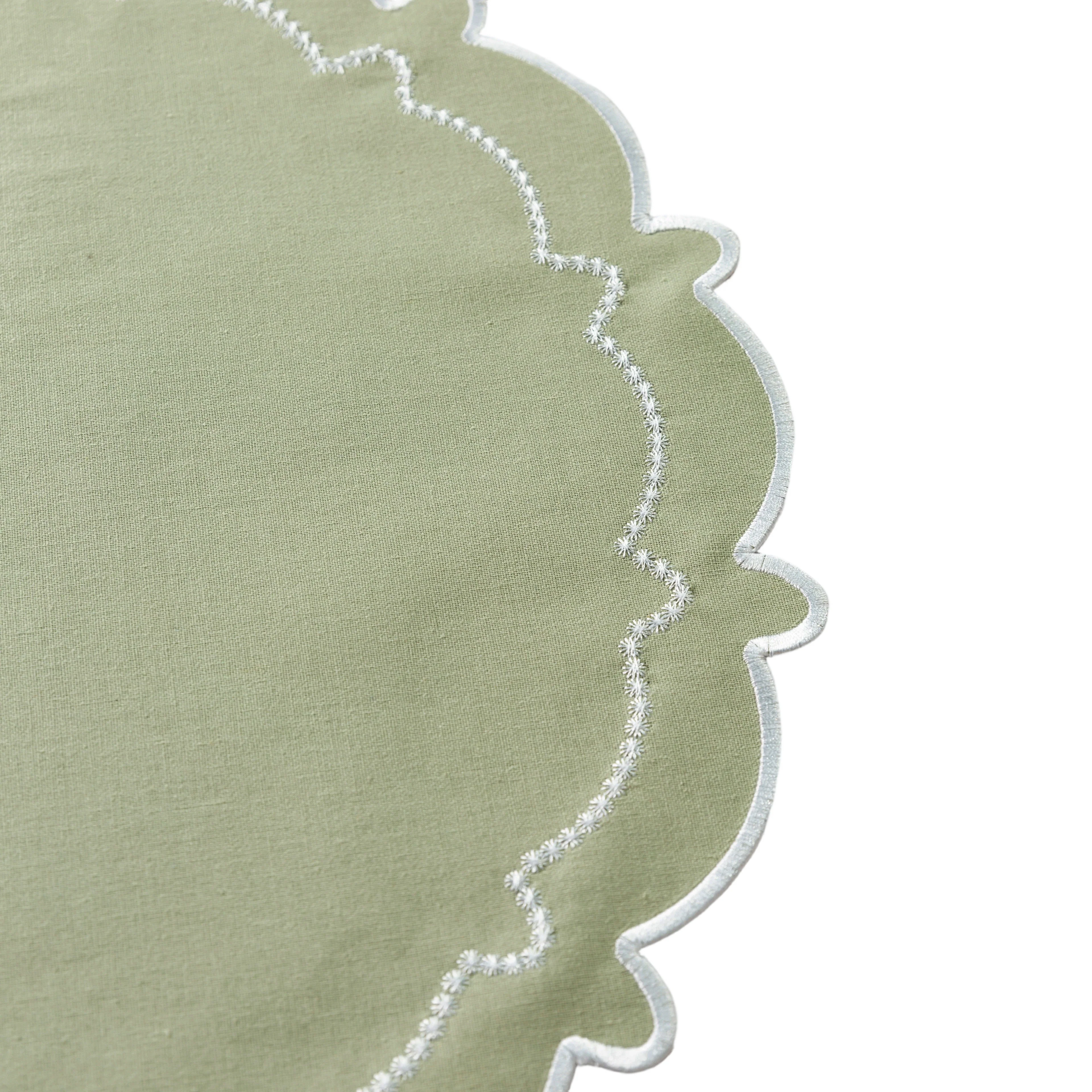4pc/set Signature Scallop Placemats - Sage Green/White Trim - Image 6