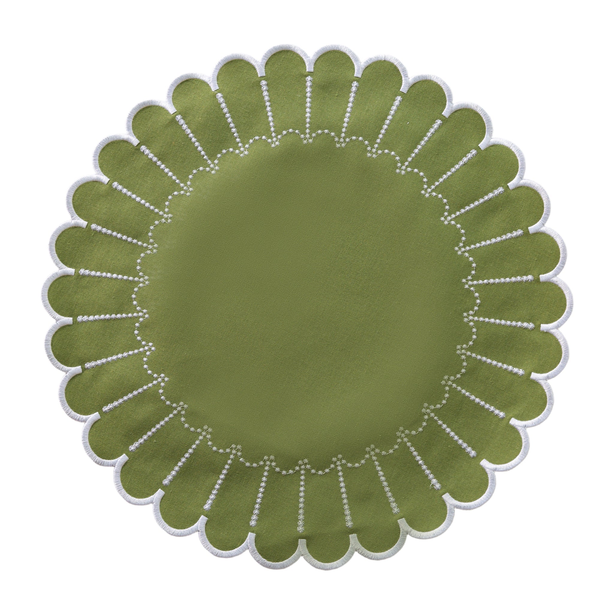 4pc/set Sunburst Edge Placemats - Olive Green/White Trim - Image 3