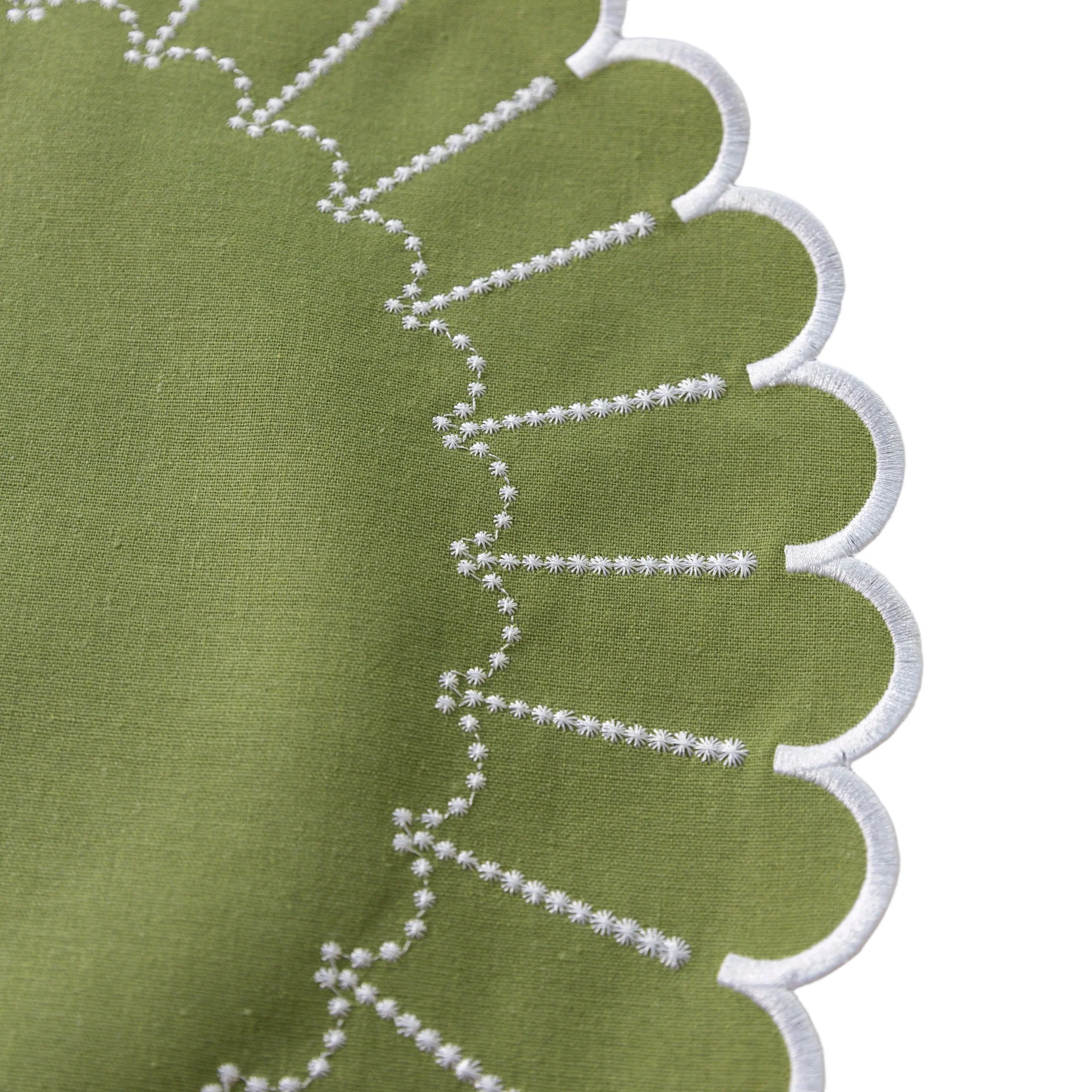 4pc/set Sunburst Edge Placemats - Olive Green/White Trim - Image 8