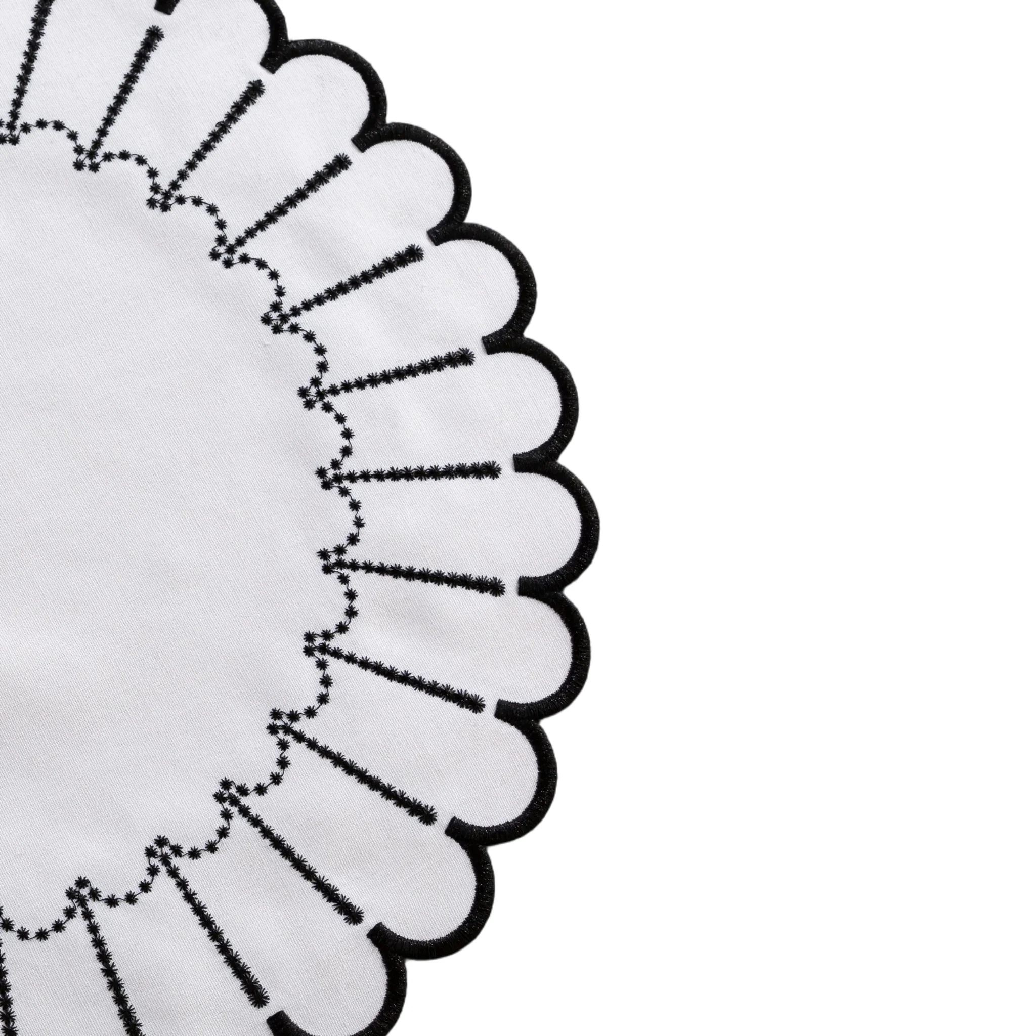 4pc/set Sunburst Edge Placemats - White/Black Trim - Image 5