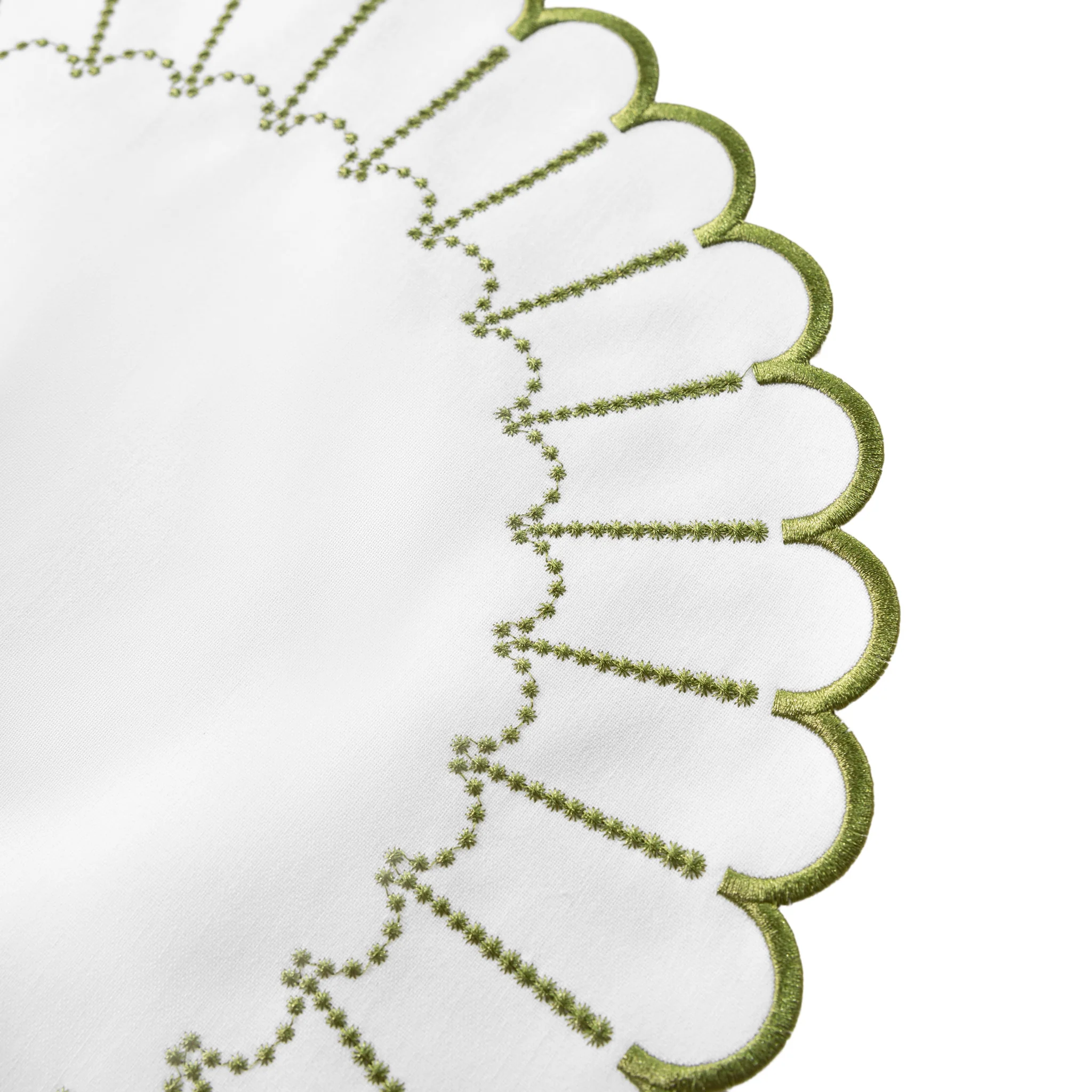 4pc/set Sunburst Edge Placemats - White/Olive Green Trim - Image 6